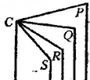 Двугранный угол при основании четырехугольной правильной пирамиды